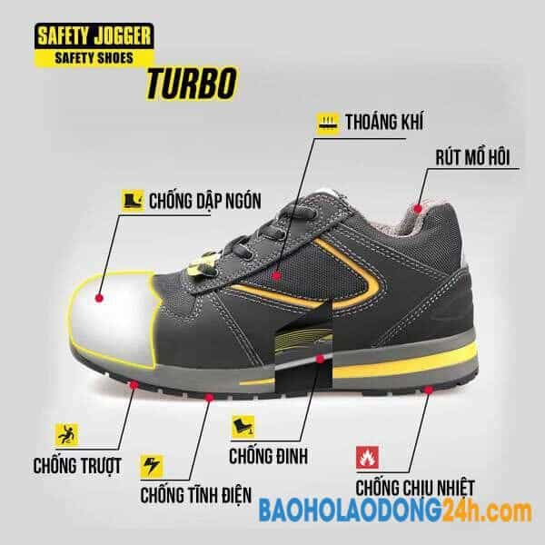 safety jogger turbo baoholaodong24h 3